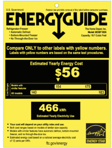 energy efficient garden suite applicance
